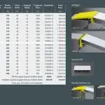 VSG-48_2-Tabelle